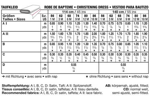 Выкройка Burda (Бурда) 9649 — Платье для Крещения